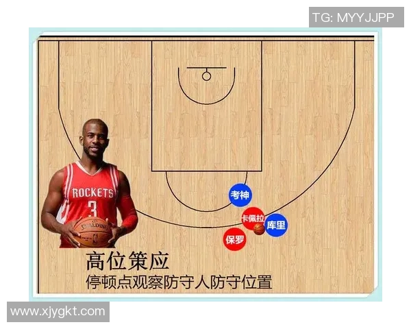 西安篮球队的区域防守战术解析与实战应用探讨