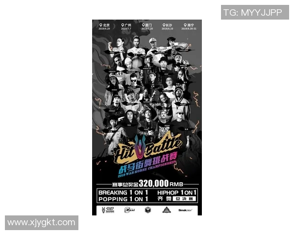 成都街舞队团队协作深度对比分析揭示成功背后的秘密与挑战