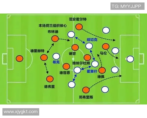边路渗透战术解析:上海足球队如何利用边路撕裂对手防线 边路渗透战术解析:上海足球队如何利用边路撕裂对手防线