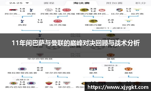 11年间巴萨与曼联的巅峰对决回顾与战术分析